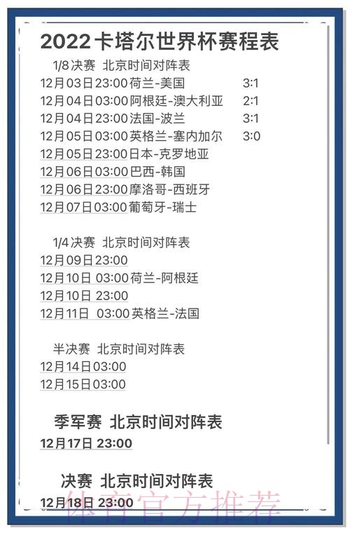 世界杯热门对决精选：直击高人气场次